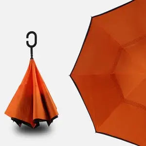 Inside Out Umbrellas The Style Closet