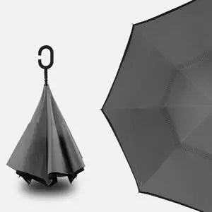 Inside Out Umbrellas The Style Closet